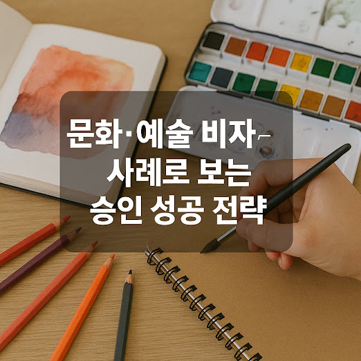 문화·예술 비자(D-1) 사례로 보는 승인 성공 전략
